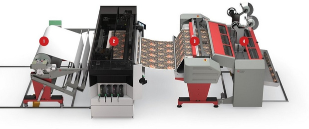 Canon's UVgel Wallpaper Factory: automatische productie van behangpapier