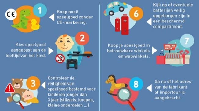 10 tips voor aankoop speelgoed