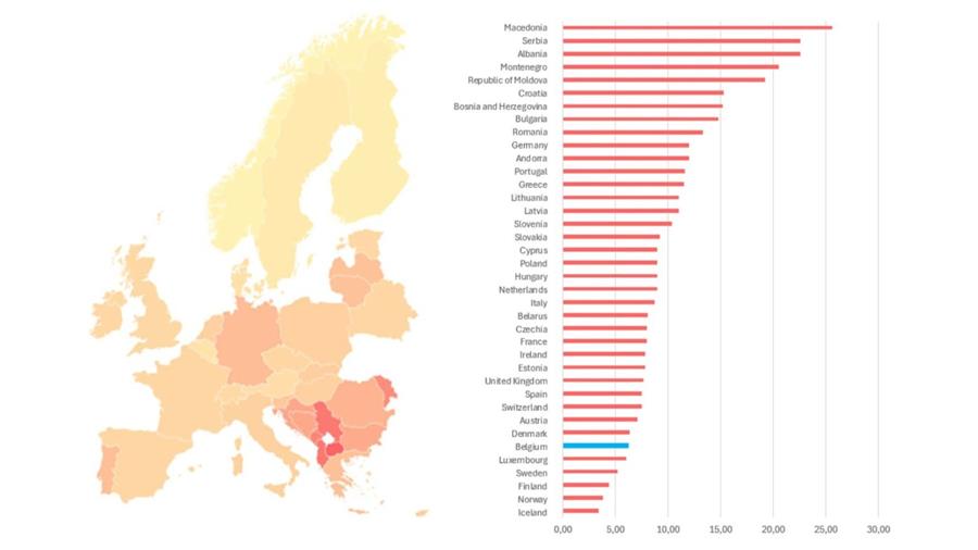 Le Car-Pass place la Belgique en tête contre la fraude