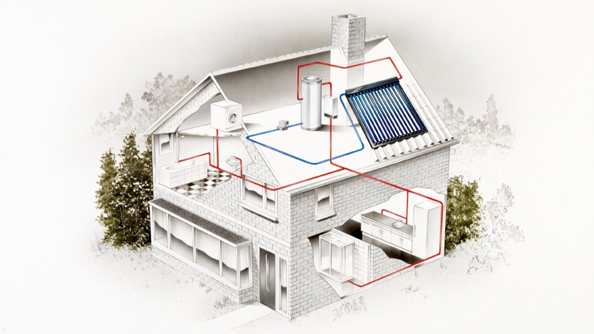Systèmes solaires thermiques